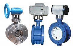 閥門(mén)Z常見(jiàn)的幾種驅(qū)動(dòng)方式